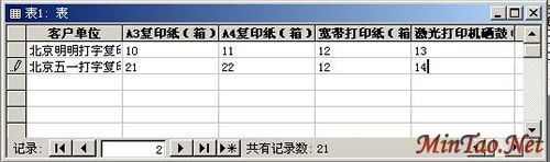 Access2000ٳɽ̳--1.5 ʹеԶ±
