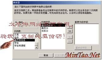 Access2000ٳɽ̳--1.4 ʹá򵼡±