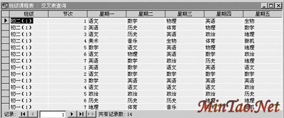 AccessʵѧУγ̱Ŀѧͼ