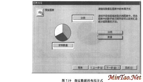 Accessݿ⼼37)ͼʮģ