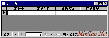 ACCESSŽ̳̣ߣݵͺԣͼ