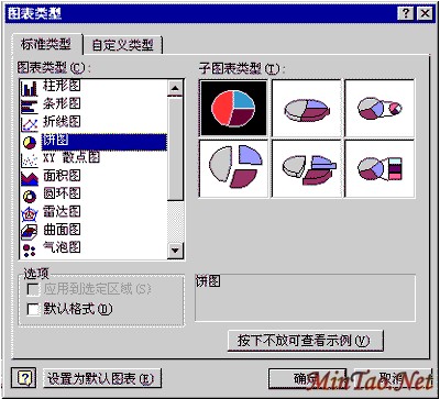 ACCESSŽ̳̣ʮģͼʾݣͼһ