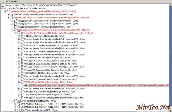 PowerPackṩWEBLOGICϵͳеһܲ鿴̨