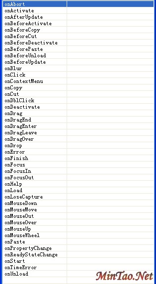 Dreamweaver MX 2004Ϊʵ