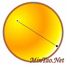 Fireowrks制作动感卡通表情