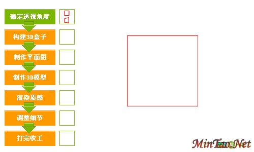 Fireworks画图标的完整方法