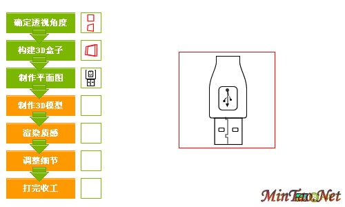 Fireworks画图标的完整方法