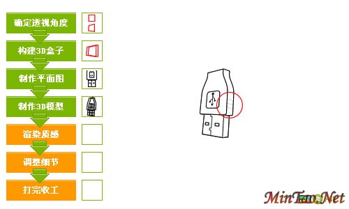 Fireworks画图标的完整方法