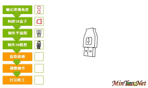 Fireworks画图标的完整方法