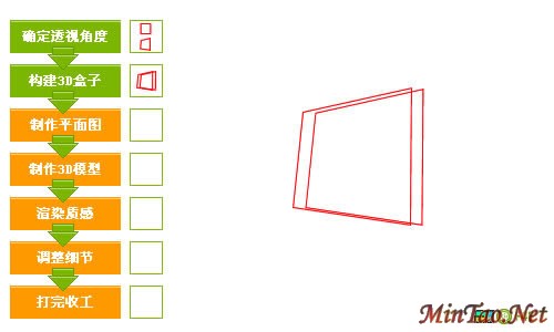 Fireworks画图标的完整方法