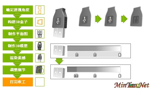 Fireworks画图标的完整方法