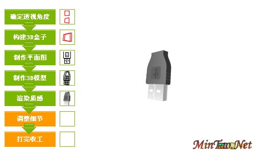 Fireworks画图标的完整方法