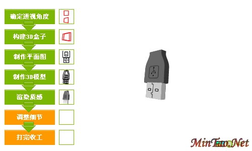 Fireworks画图标的完整方法