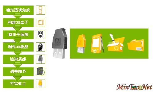 Fireworks画图标的完整方法