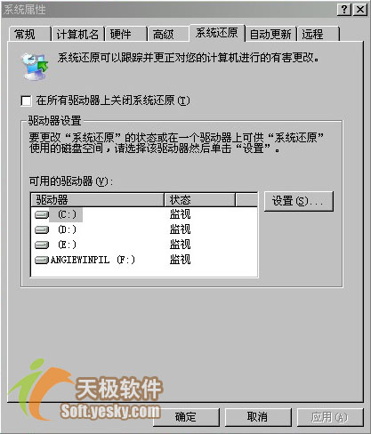 Windows 2003Ҳϵͳԭ