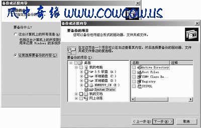 ָWindows2003ADݿ⣨ͼһ