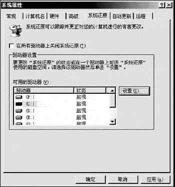 DIY ΪWindows 2003ֲϵͳԭͼ